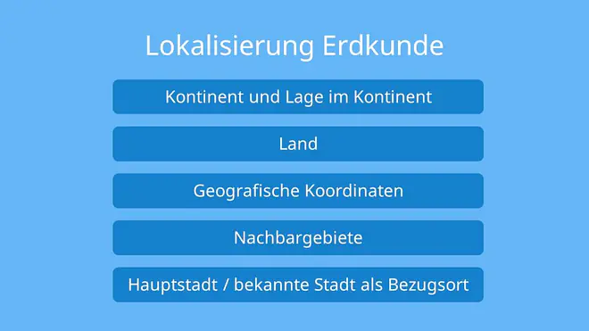 lokalisierung erdkunde, lokalisieren erdkunde, erdkunde lokalisierung, erdkunde lokalisieren, lokalisierung beispiel, lokalisierung erdkunde beispiel, lokalisierung schreiben, wie lokalisiert man, lokalisieren erdkunde beispie