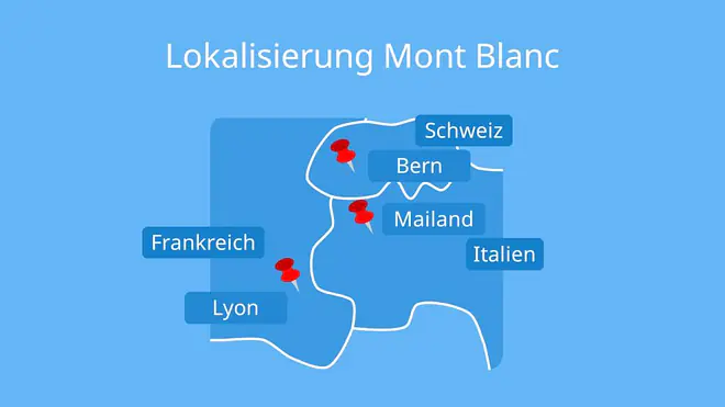 lokalisierung erdkunde, lokalisieren erdkunde, erdkunde lokalisierung, erdkunde lokalisieren, lokalisierung beispiel, lokalisierung erdkunde beispiel, lokalisierung schreiben, wie lokalisiert man, lokalisieren erdkunde beispiel