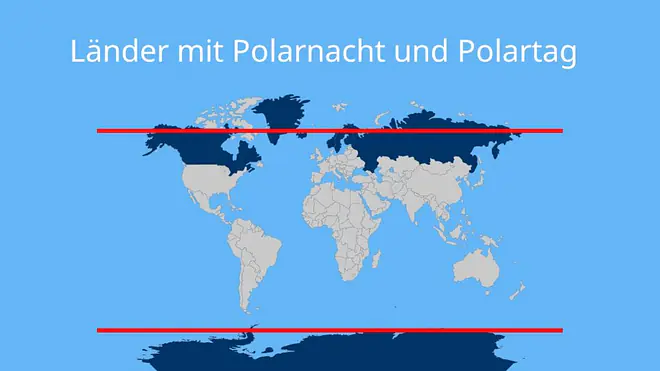polarnacht, polartag und polarnacht, polartag polarnacht, polarnacht und polartag, polartag, wie entstehen polartag und polarnacht, wie entsteht polartag und polarnacht