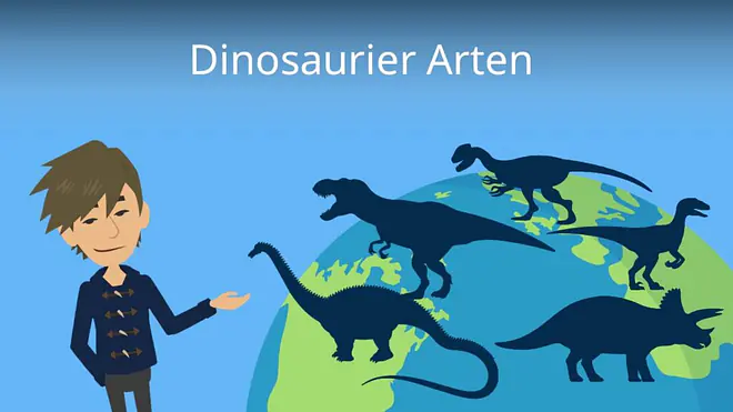 Zum Video: Dinosaurier Arten