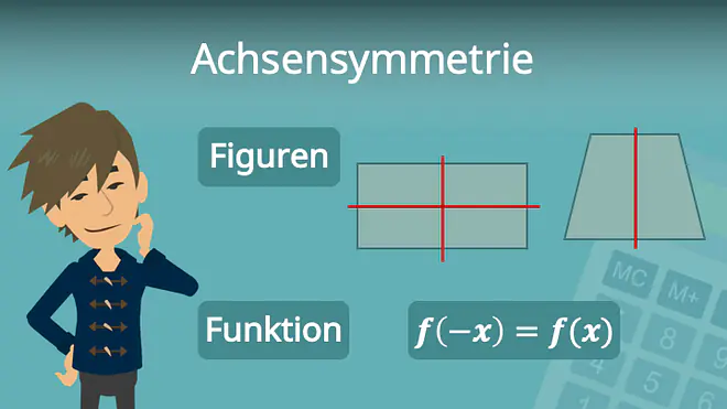 Zum Video: Achsensymmetrie