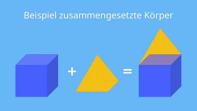 Das Bild zeigt, wie durch das Aufsetzen der Pyramide auf den Würfel ein zusammengesetzter Körper in Hausform entsteht.