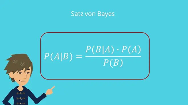 Satz von Bayes Formel, Bayes Formel, Bayes Theorem