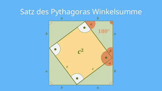 satz des pythagoras beweis,  satz des pythagoras flächeninhalt, beweis satz des pythagoras klasse 9, beweis satz des pythagoras, pythagoras beweis, beweise satz des pythagoras, beweis pythagoras, satz des pythagoras herleitung, herleitung satz des pythagoras
