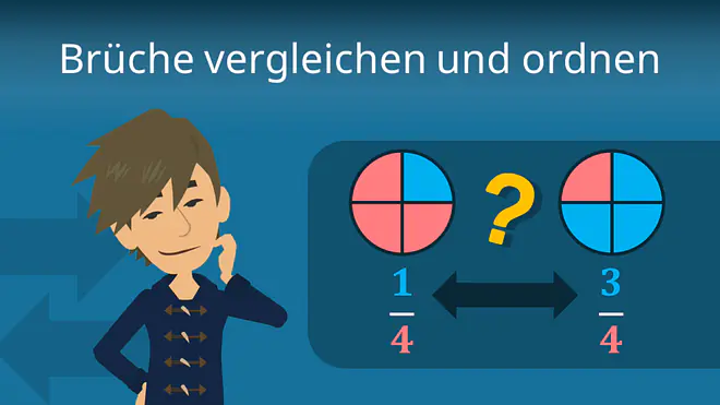 Zum Video: Brüche vergleichen und ordnen
