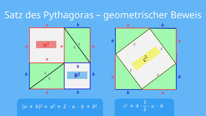satz des pythagoras beweis,  satz des pythagoras flächeninhalt, beweis satz des pythagoras klasse 9, beweis satz des pythagoras, pythagoras beweis, beweise satz des pythagoras, beweis pythagoras, satz des pythagoras herleitung, herleitung satz des pythagoras