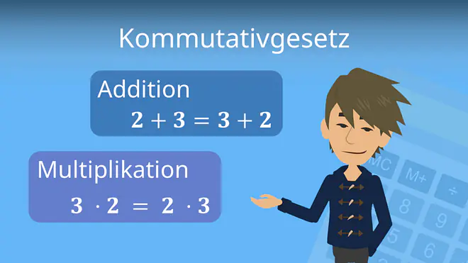 Zum Video: Kommutativgesetz