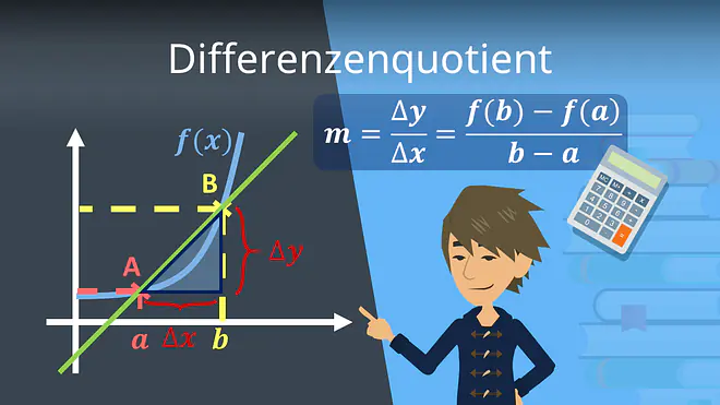 Zum Video: Differenzenquotient