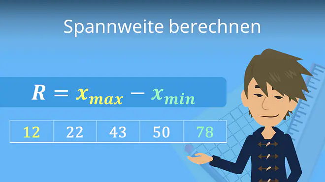 Zum Video: Spannweite berechnen