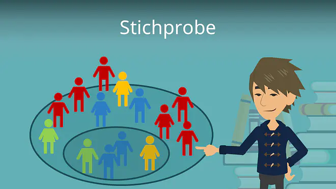 Zum Video: Stichprobe