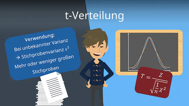 Zum Video: t Verteilung