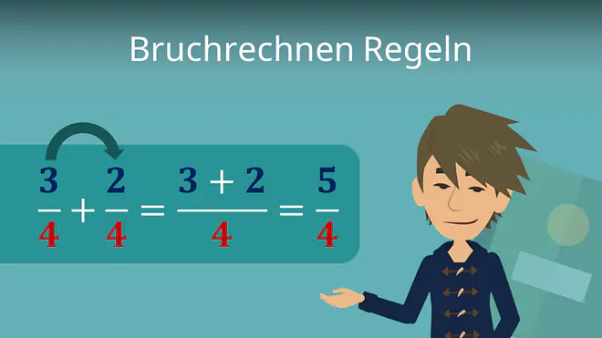 Zum Video: Bruchrechnen Regeln