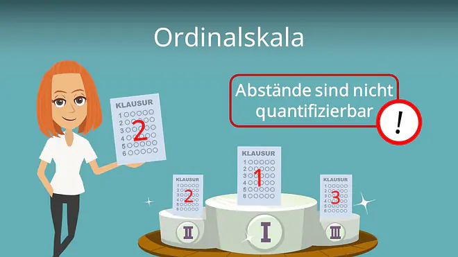 Zum Video: Ordinalskala