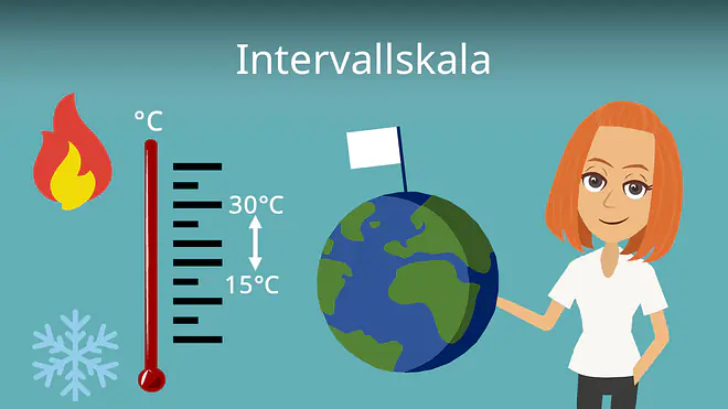 Zum Video: Intervallskala