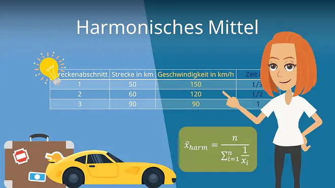 Zum Video: Harmonisches Mittel