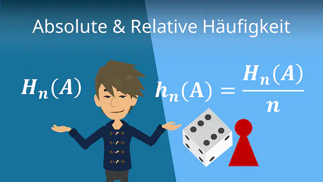 Zum Video: Absolute und Relative Häufigkeit