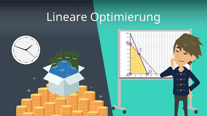 Zum Video: Lineare Optimierung 