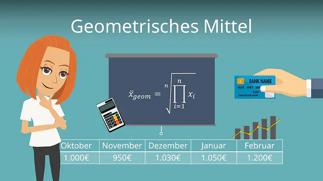 Zum Video: Geometrisches Mittel