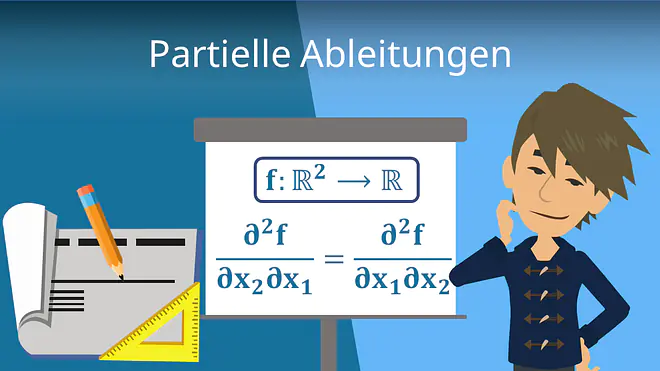 Zum Video: Partielle Ableitungen