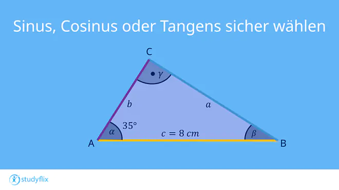 Auf dem Bild ist ein rechtwinkliges Dreieck zu sehen, mit einem Winkel Alpha von 35 Grad und einer Hypotenuse c mit 8 cm Länge. Gesucht ist die Seite a.