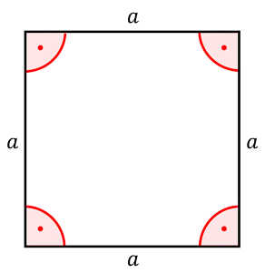 Das Bild zeigt ein Quadrat mit der Seitenlänge a und vier rechten Winkeln.
