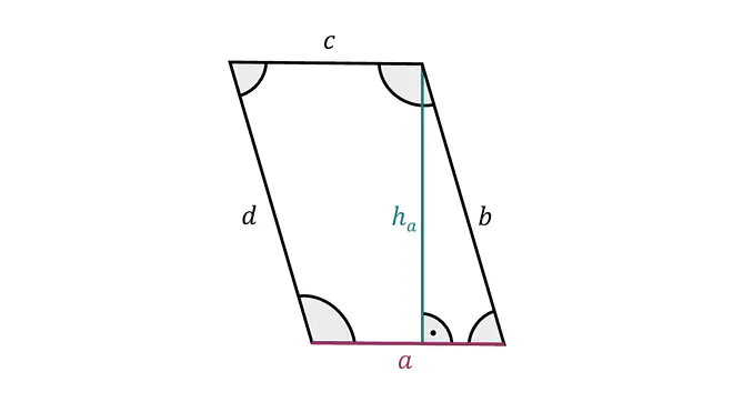 Das Bild zeigt ein Parallelogramm, bei dem die Höhe auf die Grundseite a fällt.