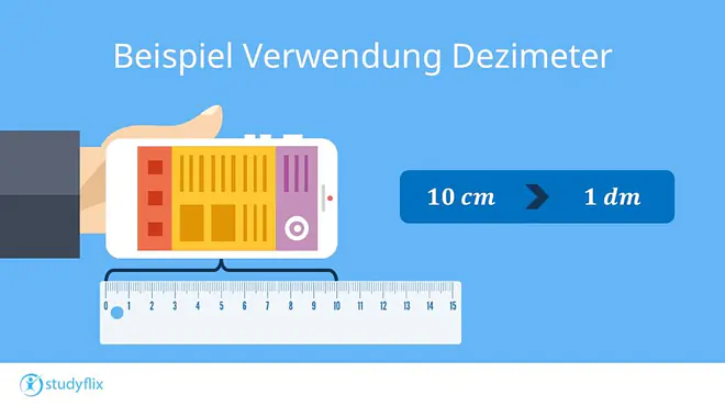 Im Bild wird mit einem Lineal gezeigt, dass ein Handy mit zehn Zentimetern Länge genau einen Dezimeter lang ist.