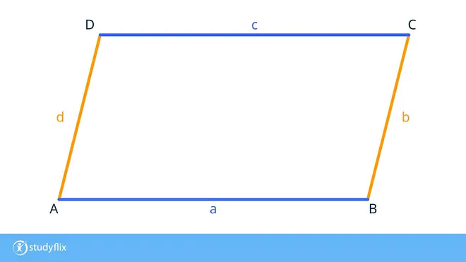 Paralelogramm, parralelogramm, Was ist ein Parallelogramm, Parallelogramm Eigenschaften, Parallelogramme, Wie sieht ein Parallelogramm aus, Symmetrieachse Parallelogramm, Ist ein Rechteck ein Parallelogramm, Verschiedene Parallelogramme, Eigenschaften Parallelogramme, ein Parallelogramm, Parallelogramm im Alltag, Parallelogramm rechteck, was ist parallelogramm, Umfang Parallelogramm
