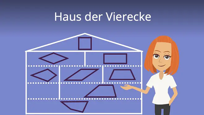 Zum Video: Haus der Vierecke