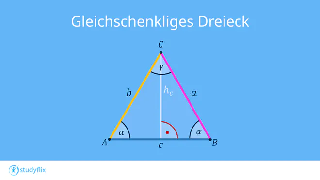Ein Bild zeigt ein gleichschenkliges Dreieck. Die Seiten a und b sind gleich lang. Auf der Seite c ist die Höhe hc eingezeichnet.