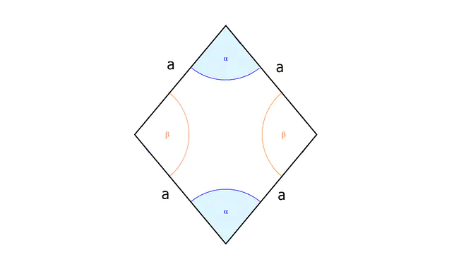 Raute, Drachenviereck, Rhombus, Karo, Raute Diagonale berechnen