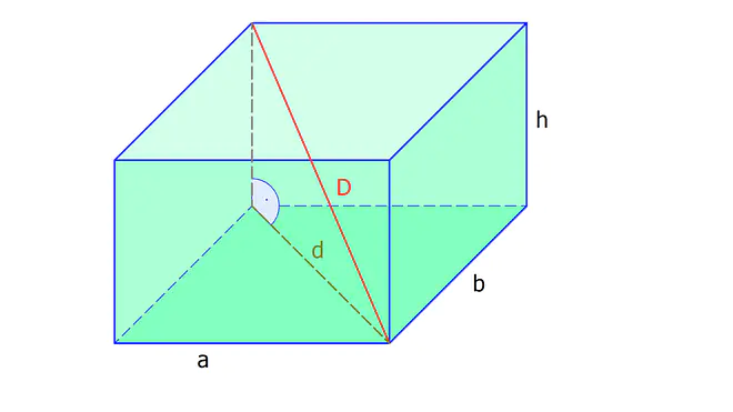 Quader, Diagonalen Quader berechnen, Diagonale berechnen Quader