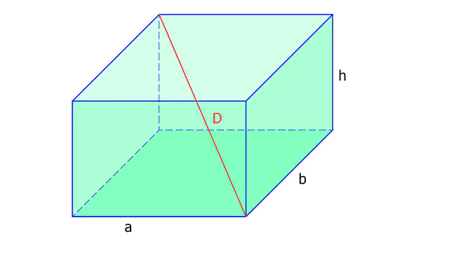 Quader, Diagonalen Quader berechnen, Diagonale berechnen Quader
