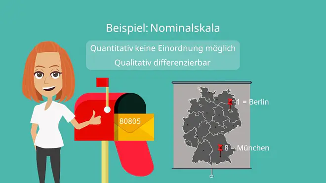 Nominalskala Beispiel Nominalksala 