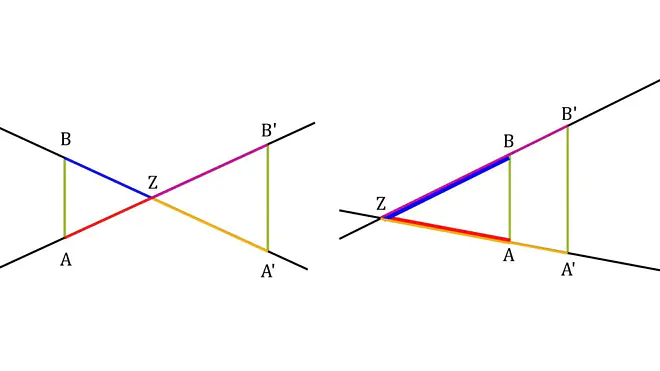 Strahlensätze, Strahlensätze Voraussetzungen, Strahlensätze Parallelen und Geraden, Strahlensatz, Zentrum, Parallel, Geradenn, A, B, Z