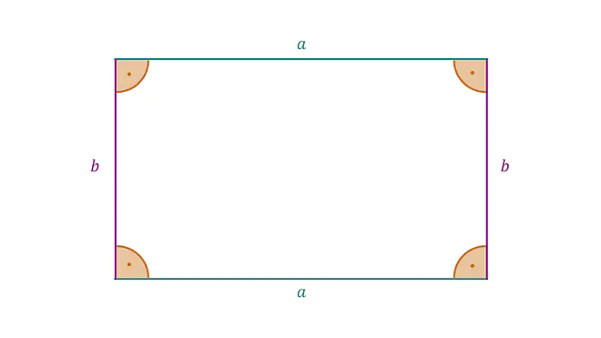 Rechteck, Viereck, rechte Winkel, Umfang, Länge, Breite, Länge a, Breite b, Seiten, Seite a, Seite b, Seiten parallel, Formel, U = 2 · (a + b), Berechnung, Berechnung Umfang, Umrandung; Bildbeschriftung: Rechteck