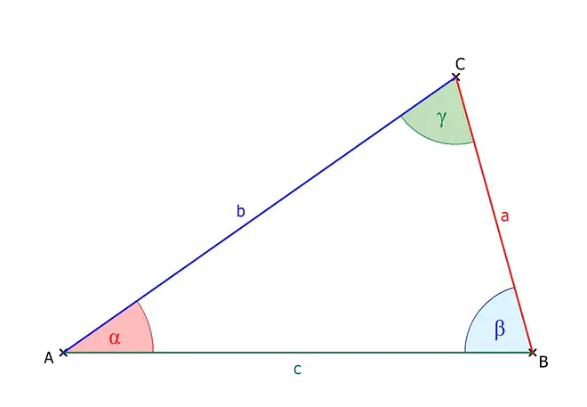 Kosinussatz, cosinussatz, cosinus satz, Kosinussatz umstellen, Kosinussatz Formel, Dreieck, Winkel, Seiten, Ecken