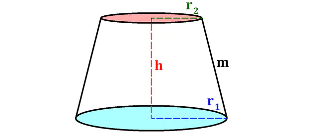 Kegel, Kegelstumpf, Volumen Kegelstumpf, Radius, Höhe, Oberfläche Kegelstumpf