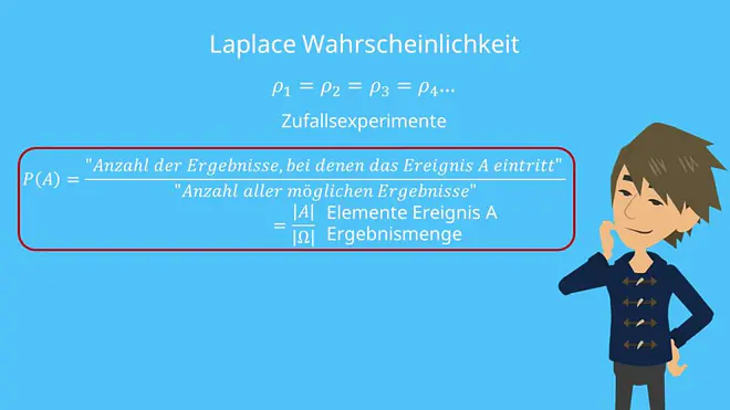 Laplace Wahrscheinlichkeit