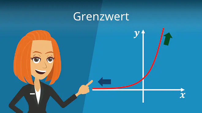 Zum Video: Grenzwert