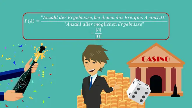 Laplace Wahrscheinlichkeit