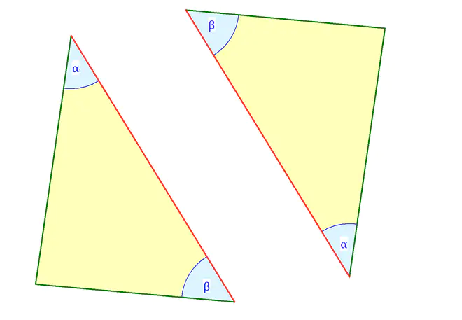 Kongruenzsatz WSW, Kongruenzsätze, kongruente Dreiecke