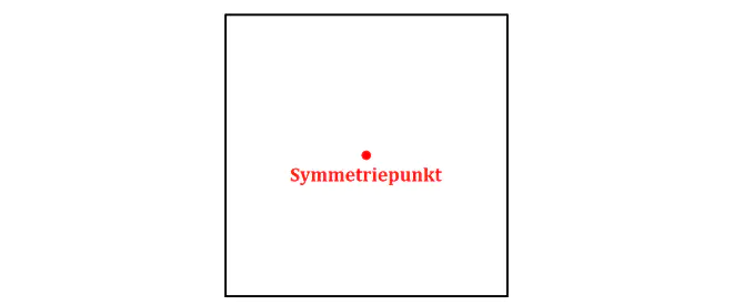 Quadrat, Symmetrie