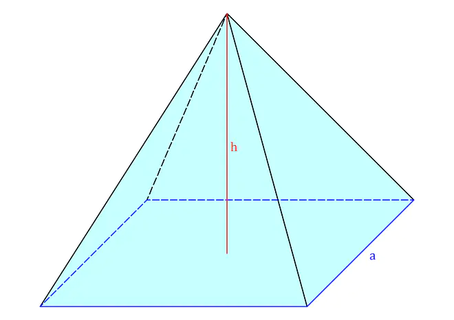 Volumen quadratische Pyramide, Quadratische Pyramide Volumen, quadratische Pyramide