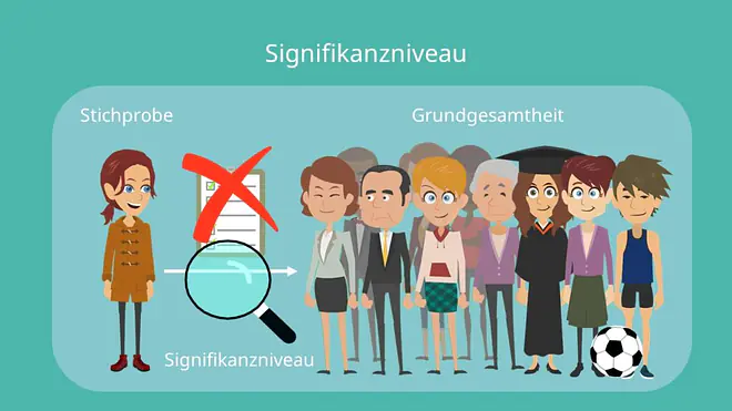 signifikanzniveau, statistische signifikanz, statistisch signifikant, signifikanzen berechnen, was bedeutet signifikanz, signifikanzniveau berechnen, signifikanz statistik, signifikant statistik, signifikanzniveau definition, signifikanz einfach erklärt, signifikanz, nicht signifikant