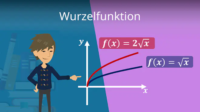 Wurzelfunktion, Wurzelfunktion Eigenschaften