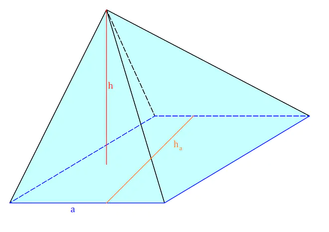 Volumen vierseitige Pyramide, Volumen Pyramide, Pyramide Volumen, vierseitige Pyramide