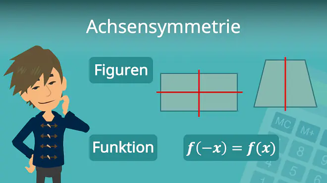 Zum Video: Achsensymmetrie, Punktsymmetrie