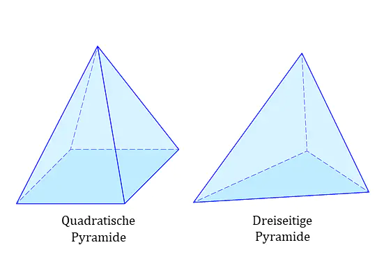 Pyramide, quadratische Pyramide, dreiseitige Pyramide, Pyramiden, Pyramide Mathe