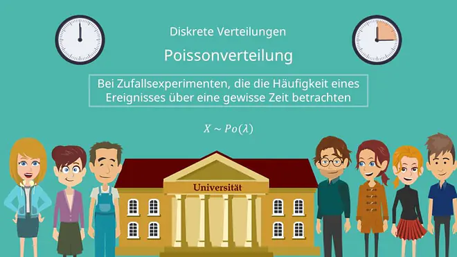 Poissonverteilung Formel, Poissonverteilung, Poisson-Verteilung, Poisson, Dichte, Dichtefunktion, Verteilungsfunktion, Erwarzungswert, Varianz